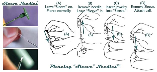 piercing needles. Sleeve Piercing Needles